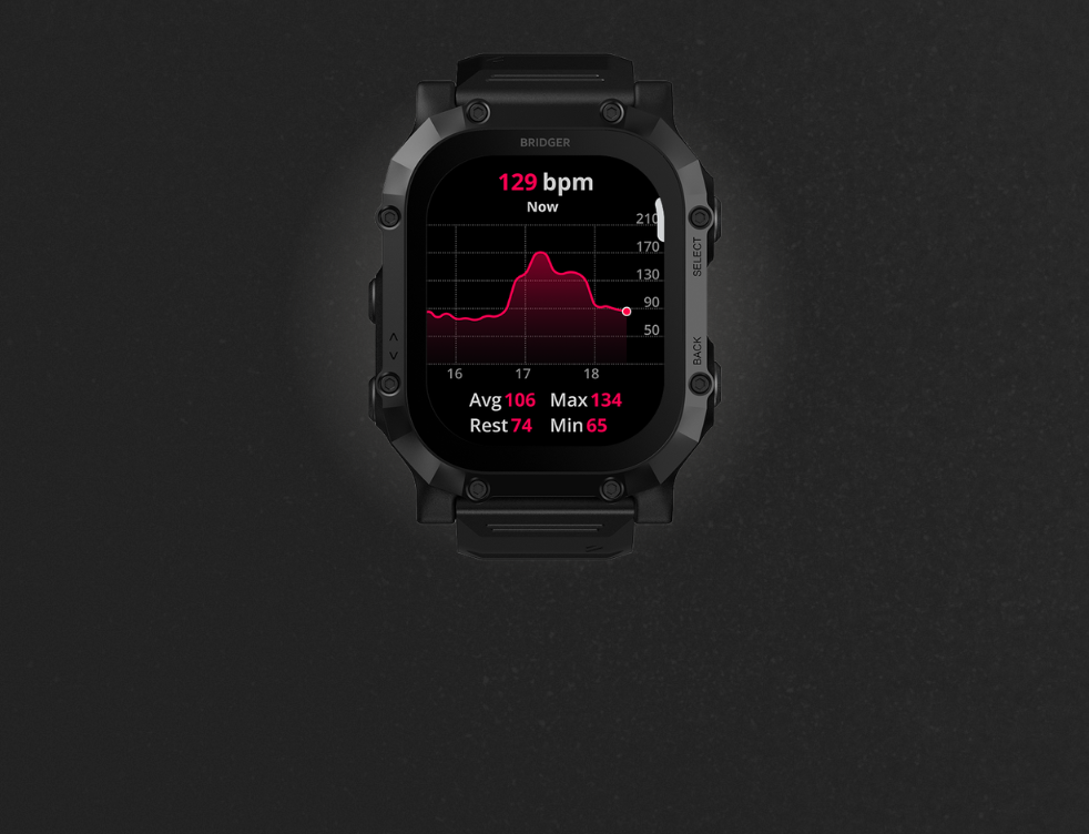 Heart rate, sleep and SpO2